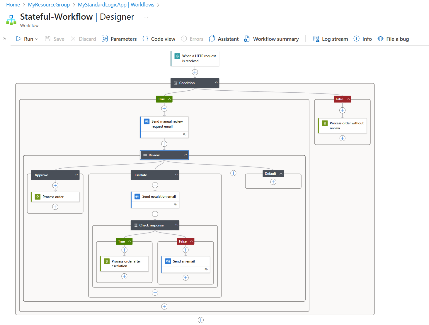 Overview · Azure Logic Apps Workshop